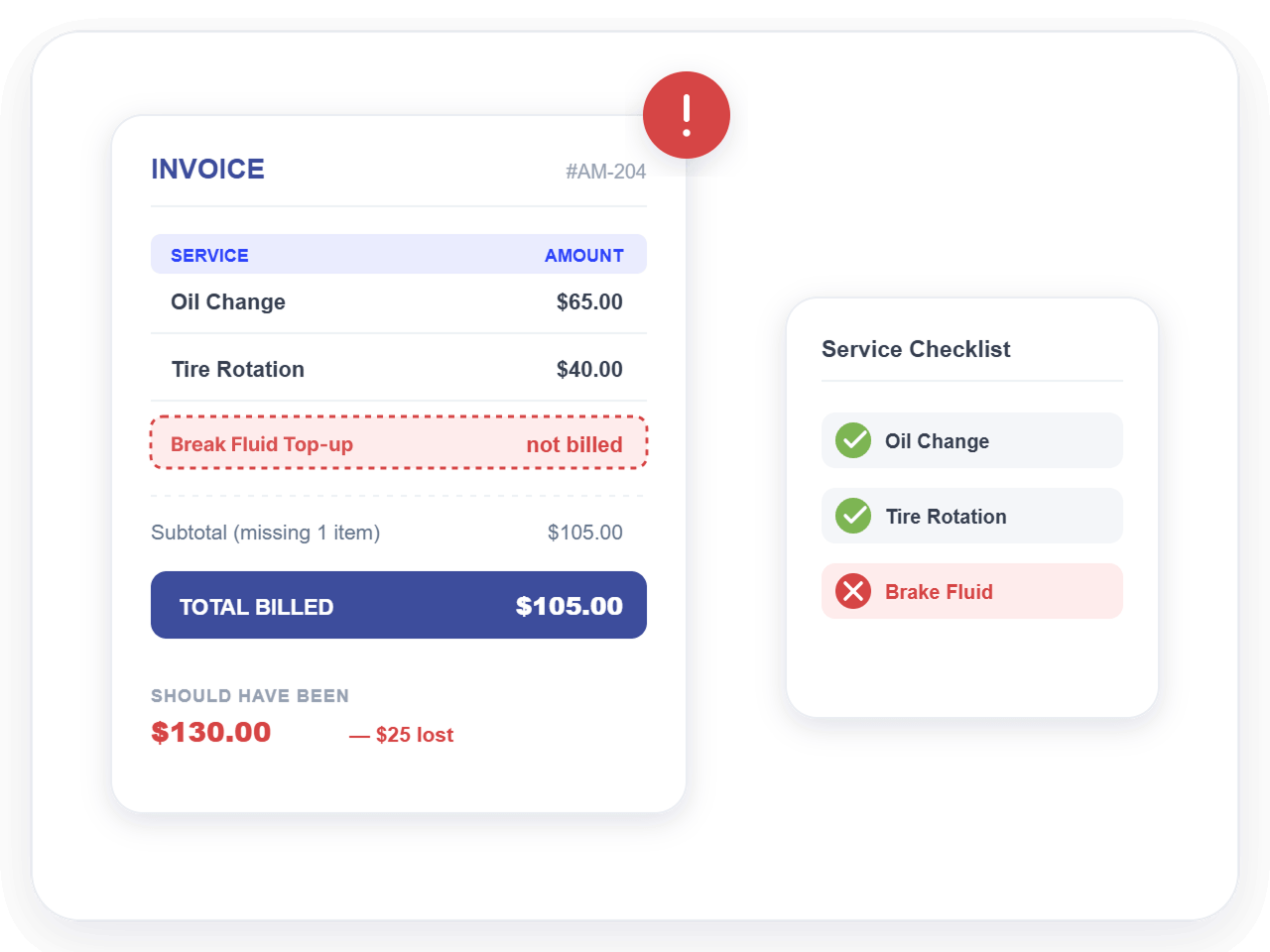 Billing Process