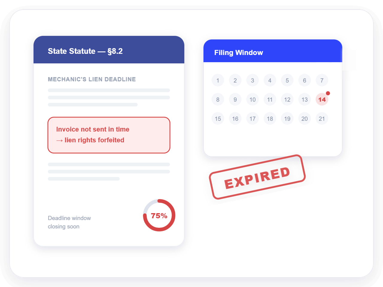 Centralized Payment Management