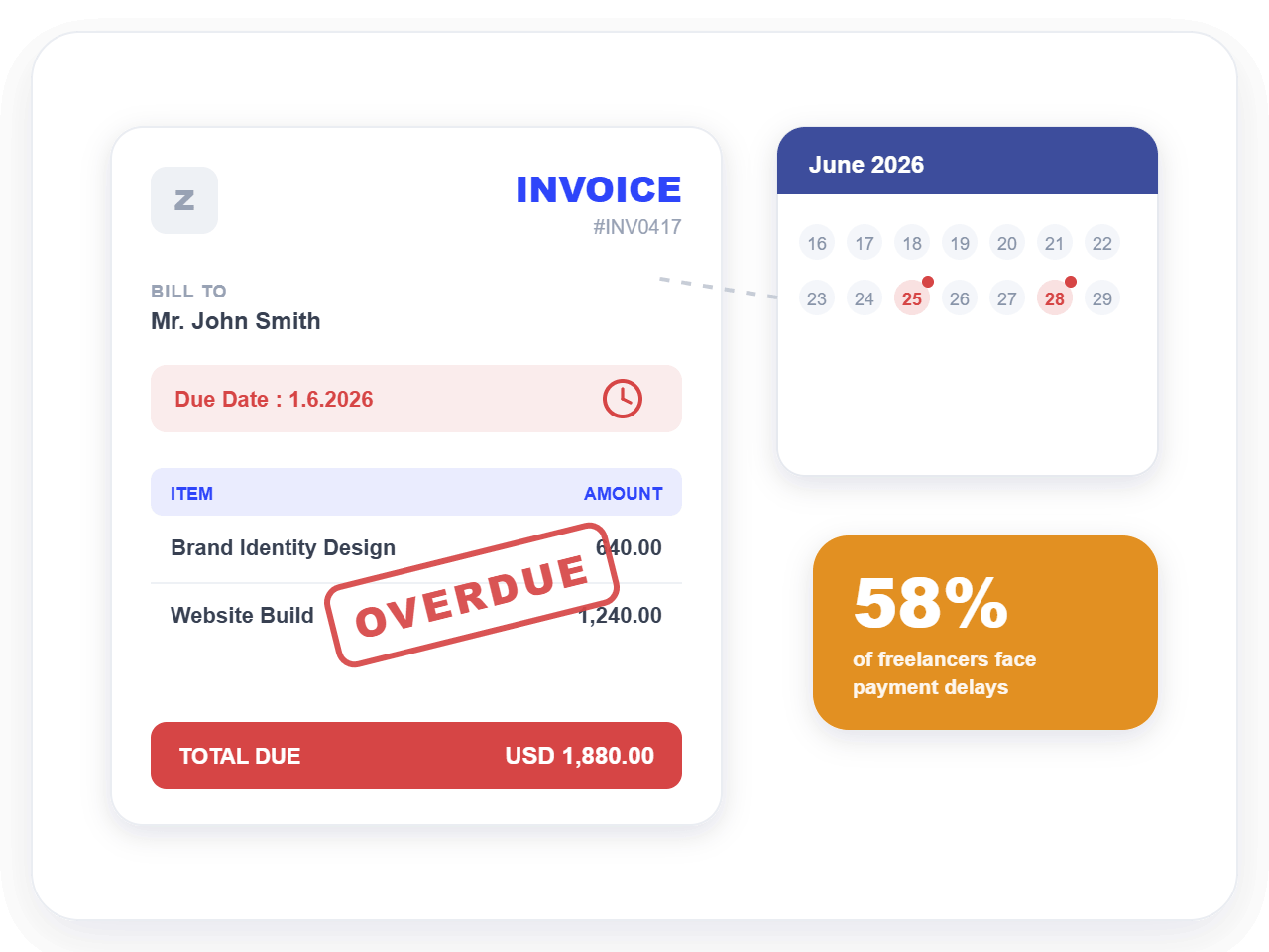 Payment Delays