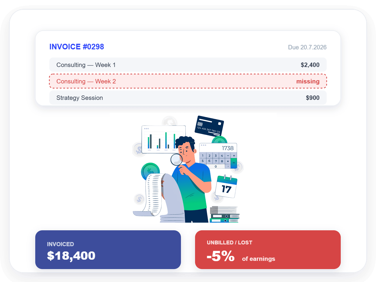 Payment Delays