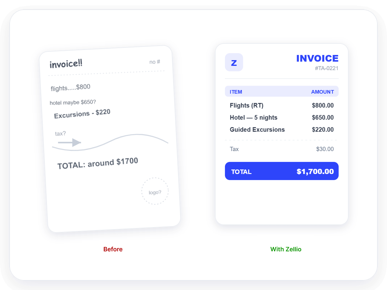 Payment Delays